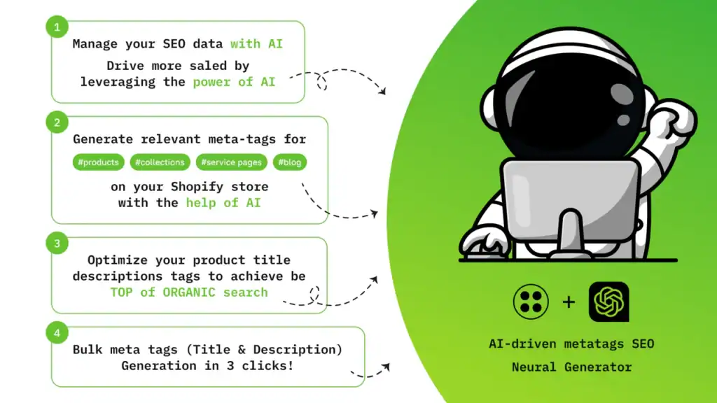 How To Generate Bulk SEO Pages With AI